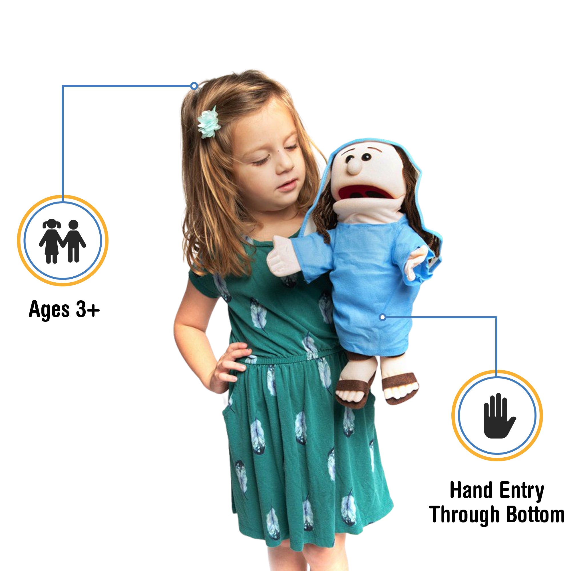 Holy Puppet Mary Hand Puppet - The Puppet Store