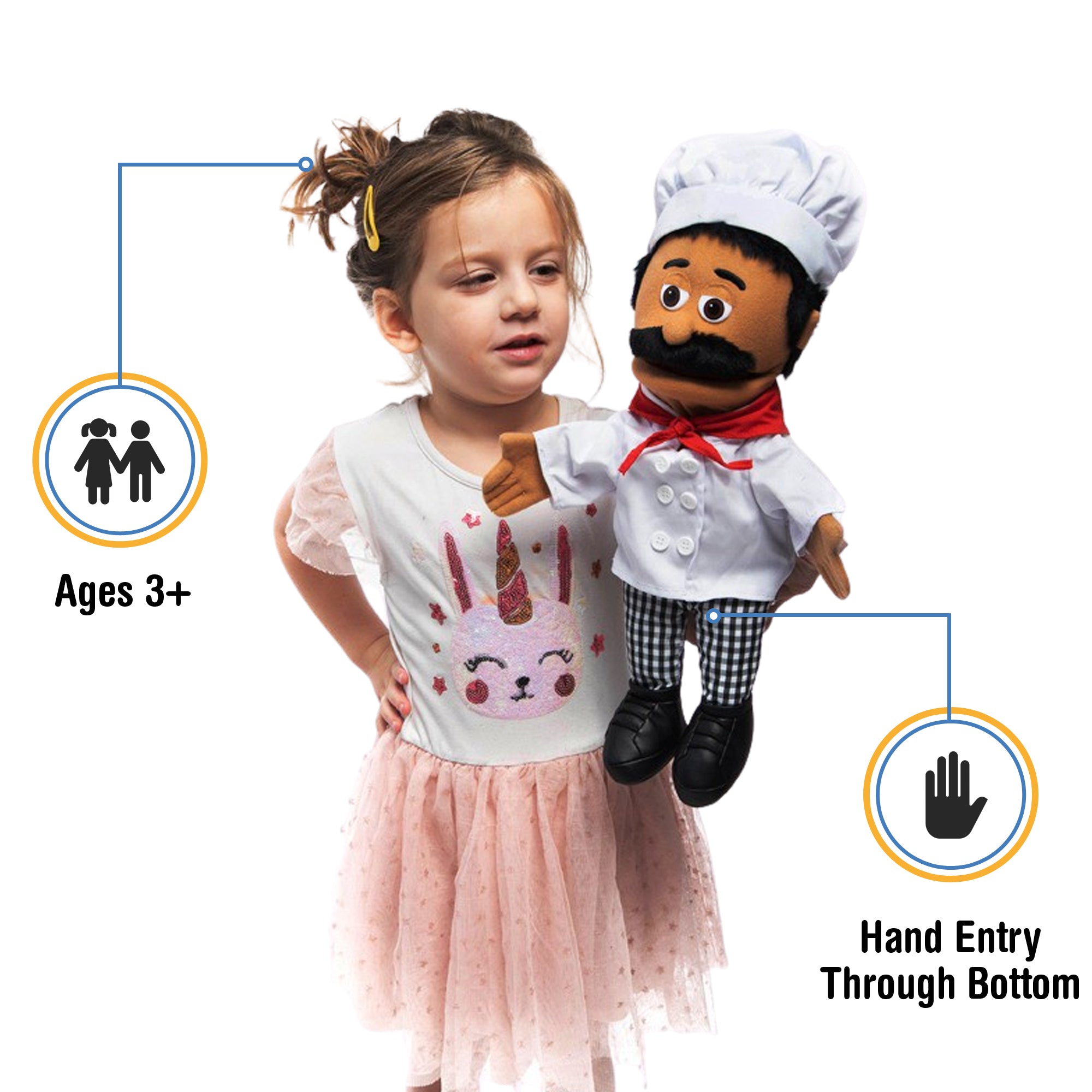 Cheff Hand Puppet Chef Luigi Hand Puppet – The Puppet Store