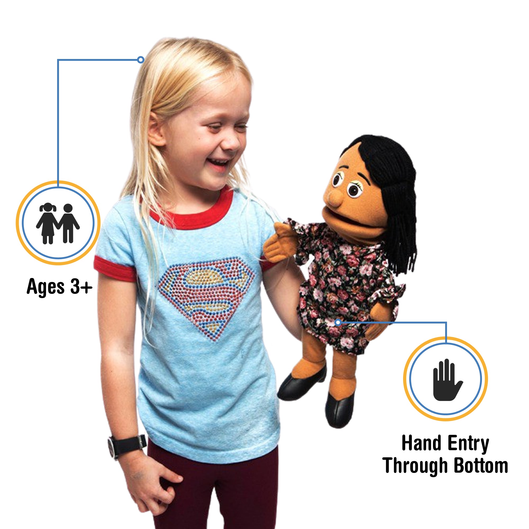 Maria (Hispanic Mom) Puppet - Hand Style – The Puppet Store