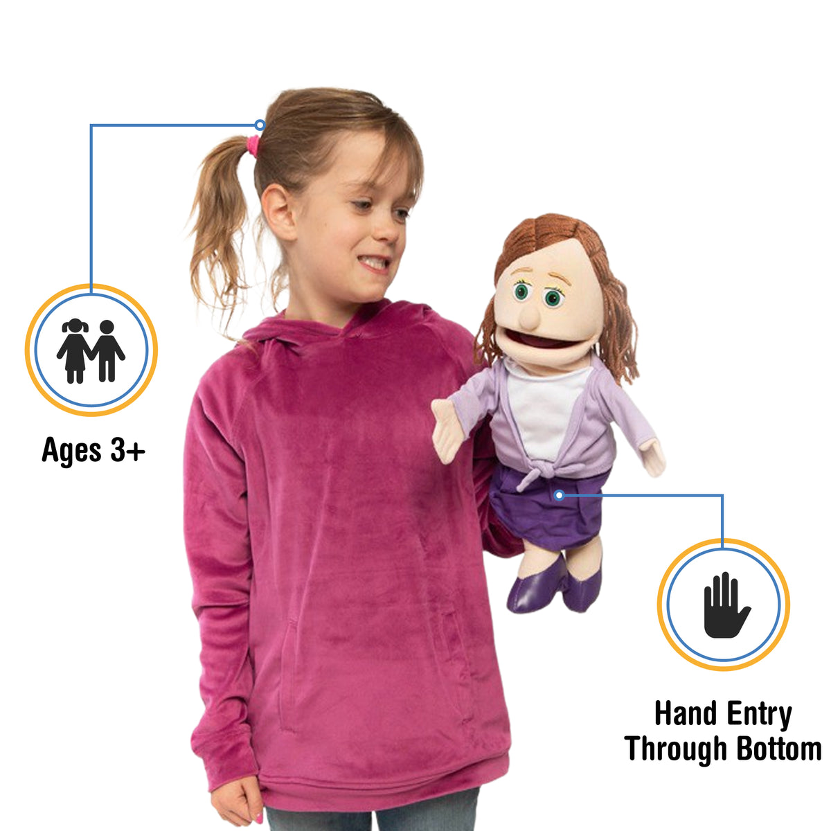 Sarah- Mom / Teacher Hand Puppet – The Puppet Store